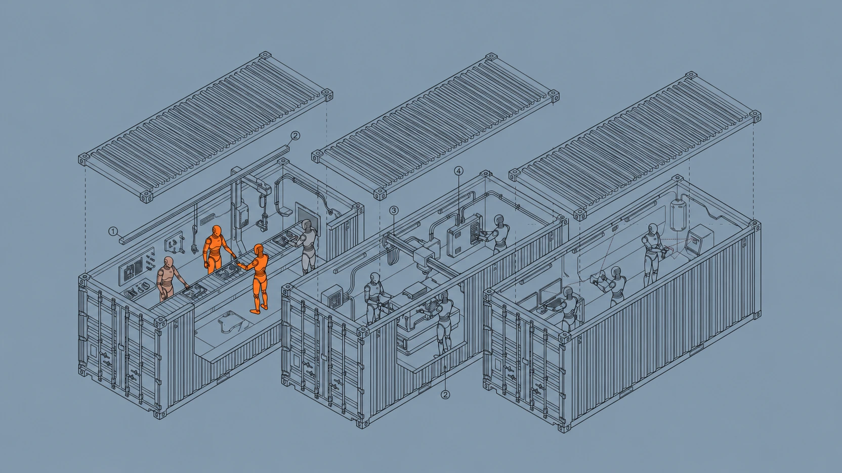 120ft microfactory