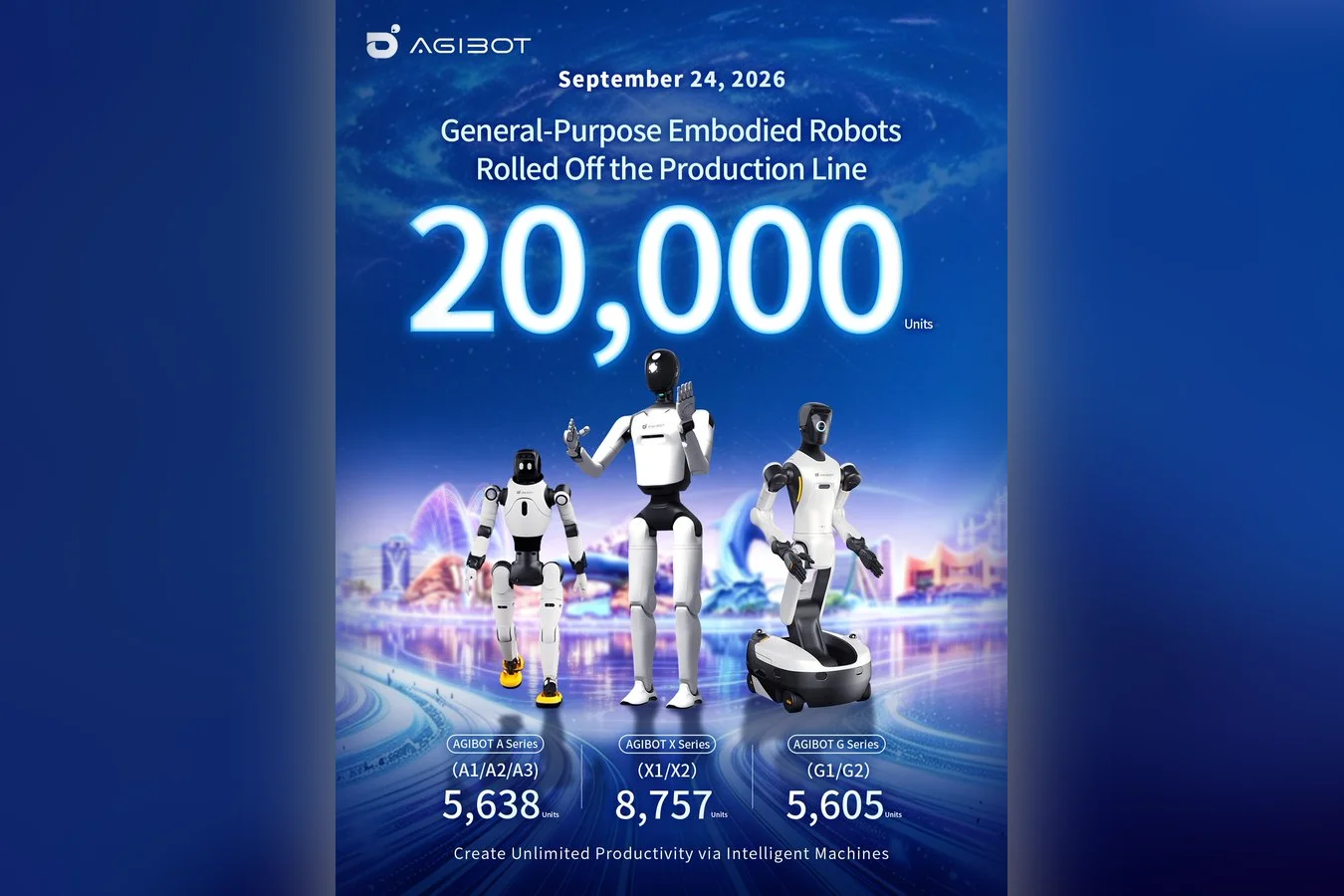 AGIBOT 20,000th robot milestone
