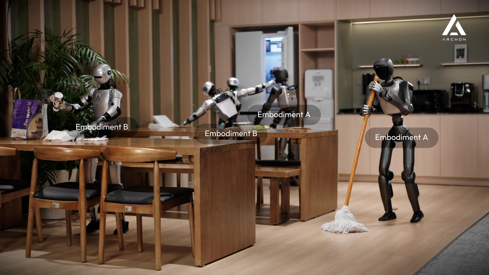 Archon Robotics whole-body intelligence
