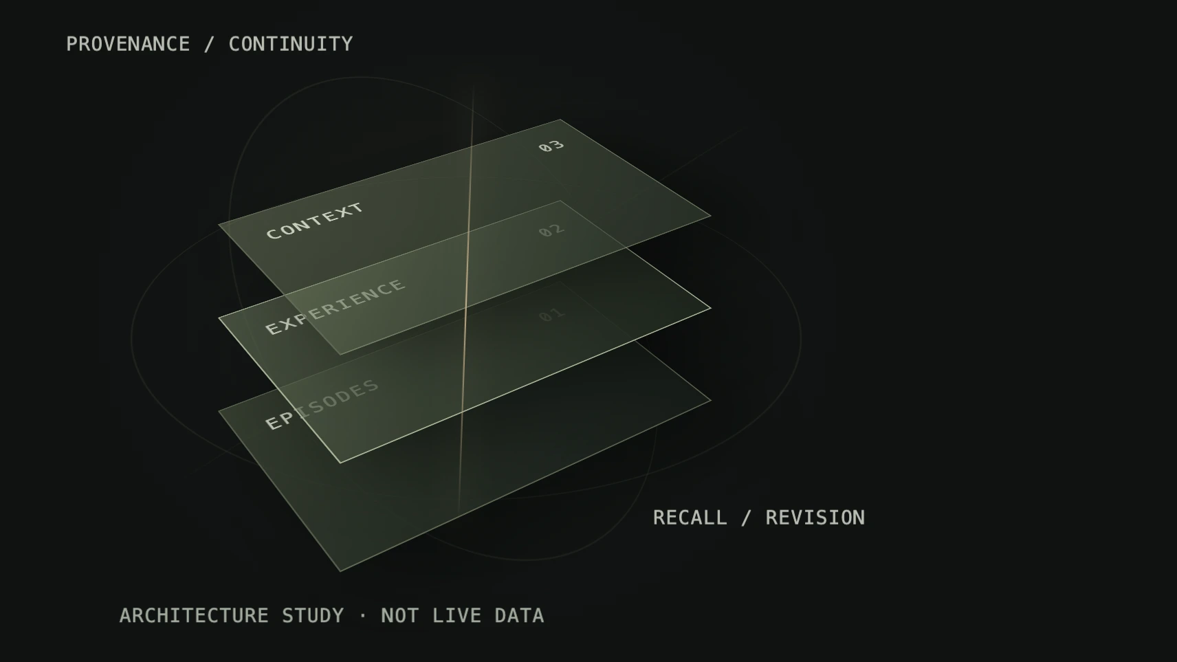 Monolithos Seeks Robotics Teams to Test a Memory Layer for Robot Experience